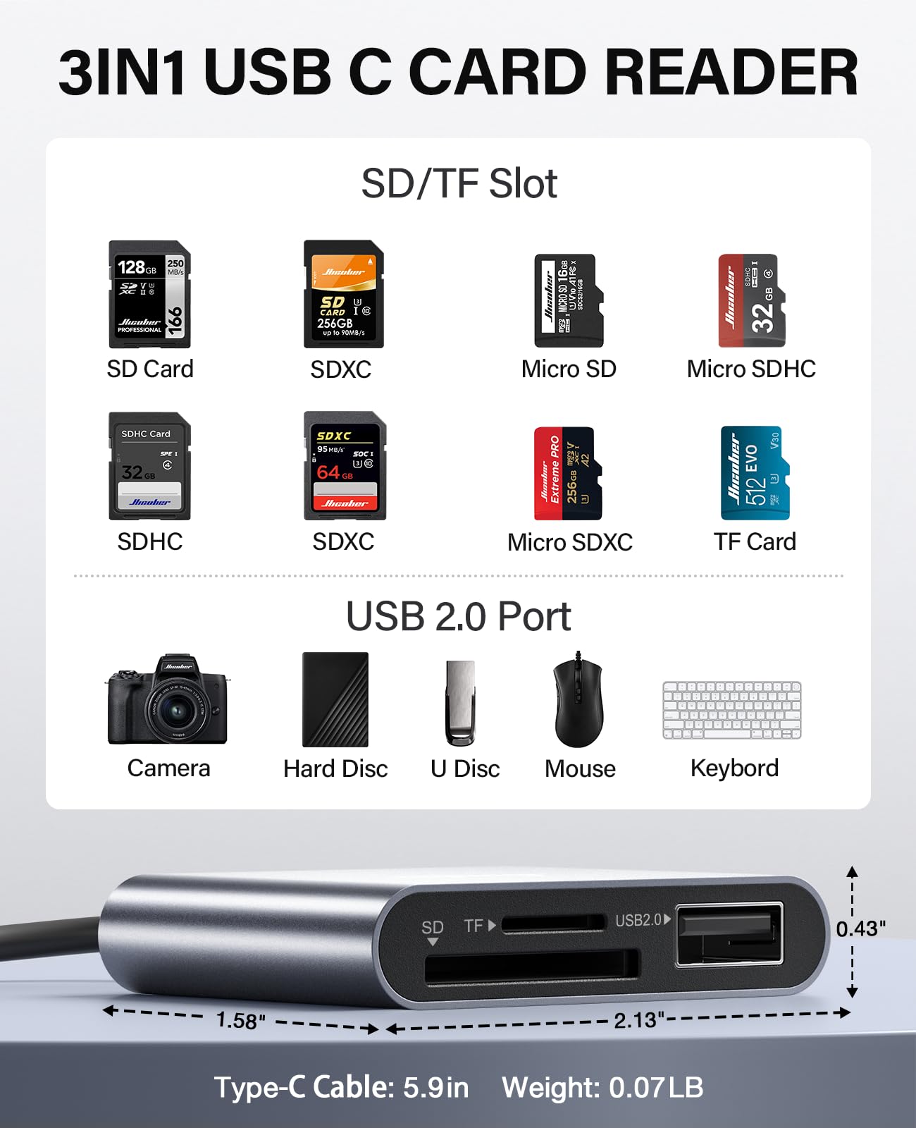Hicober USB C to SD Card Reader High Speed 2TB Capacity