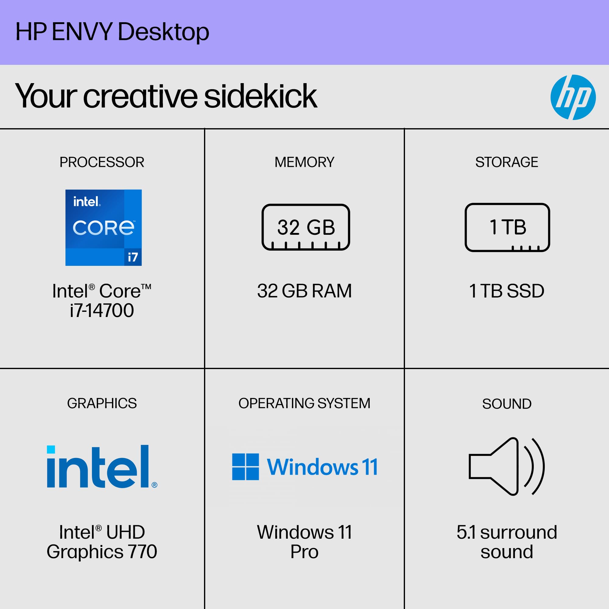 HP Envy Desktop PC Core I7 14700 Power for Creators
