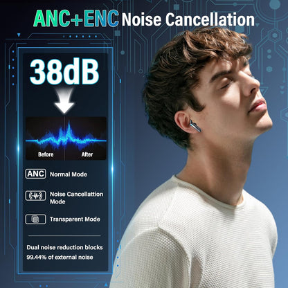 Wireless Earbuds Bluetooth 5.4 Deep Bass IPX7 Dark Black