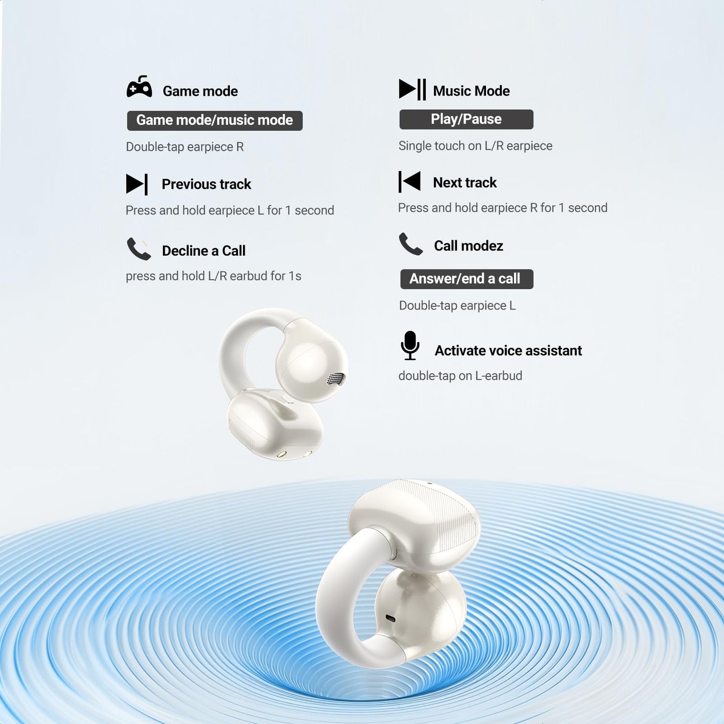 UGREEN Open Ear Wireless Headphones Bluetooth 5.4 30 Hours