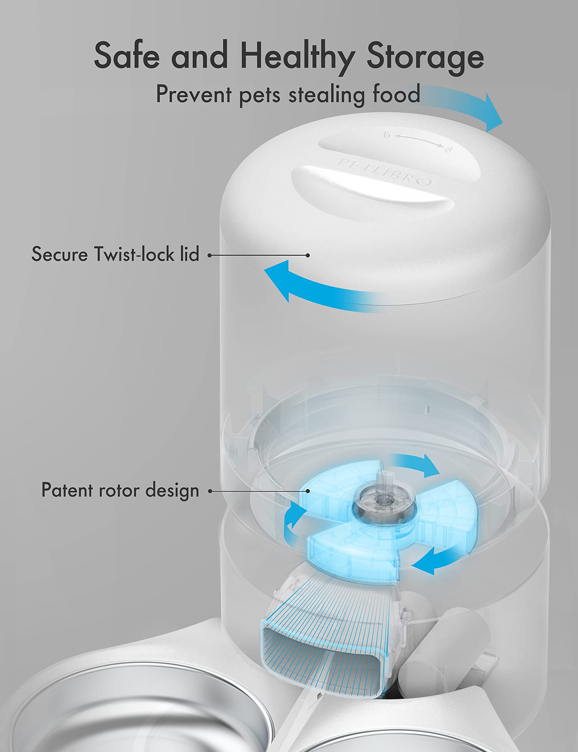 Petlibro Automatic Cat Food Dispenser for Two Pets