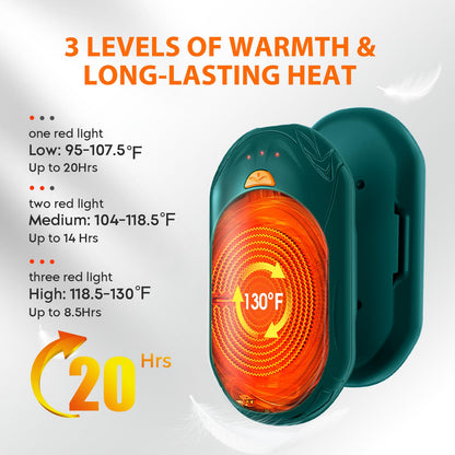 AI Hand Warmers 2 Pack Rechargeable Portable Pocket Heaters