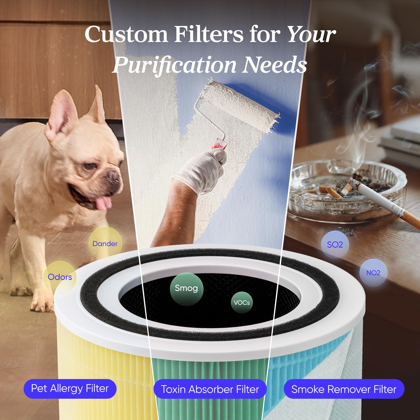 Levoit Air Purifier for Home Allergies and Pet Hair