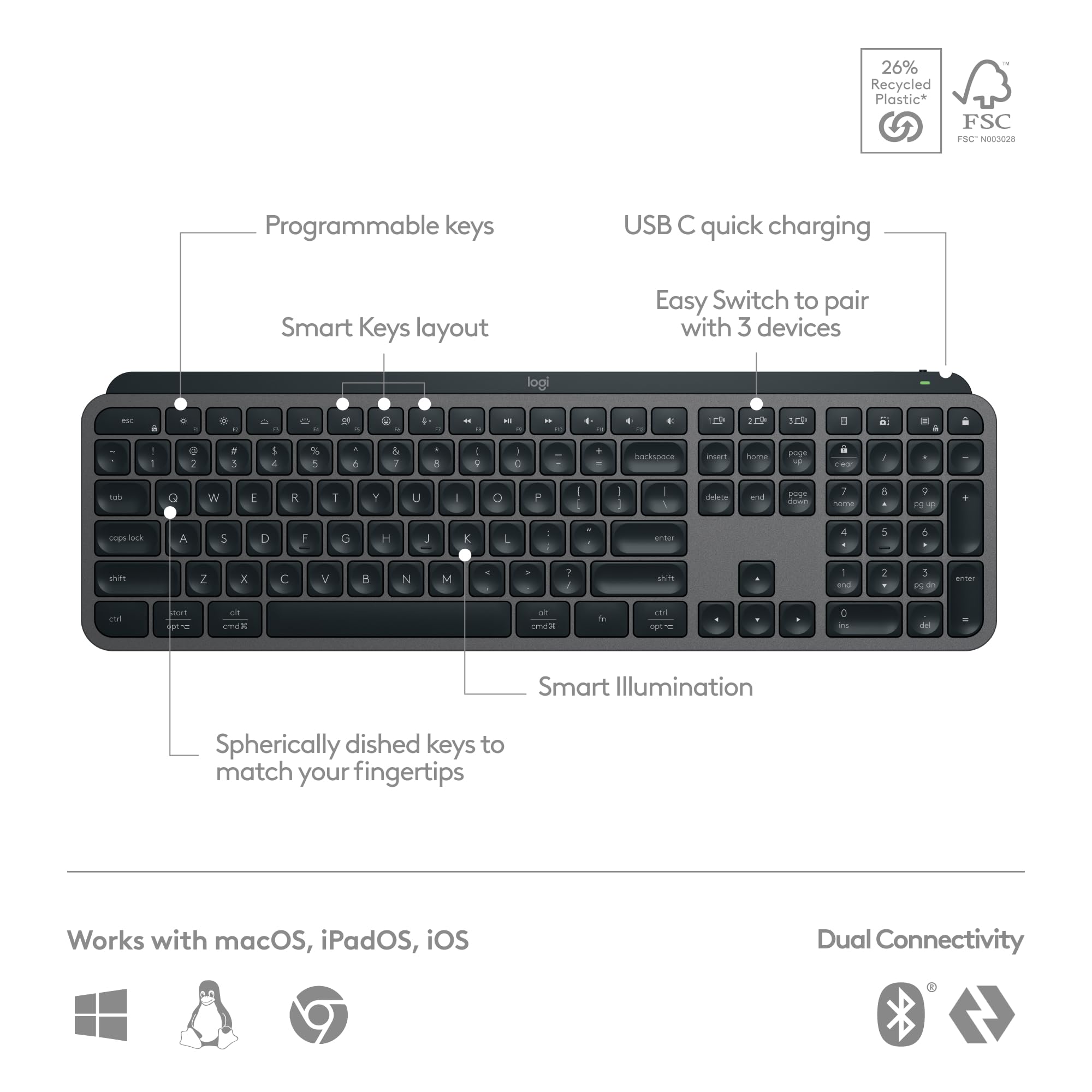 Logitech MX Keys S Wireless Keyboard with Smart Backlighting