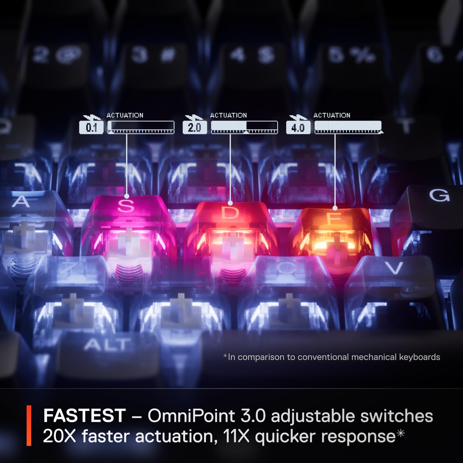 SteelSeries Apex Pro TKL White Keyboard with Adjustable Actuation