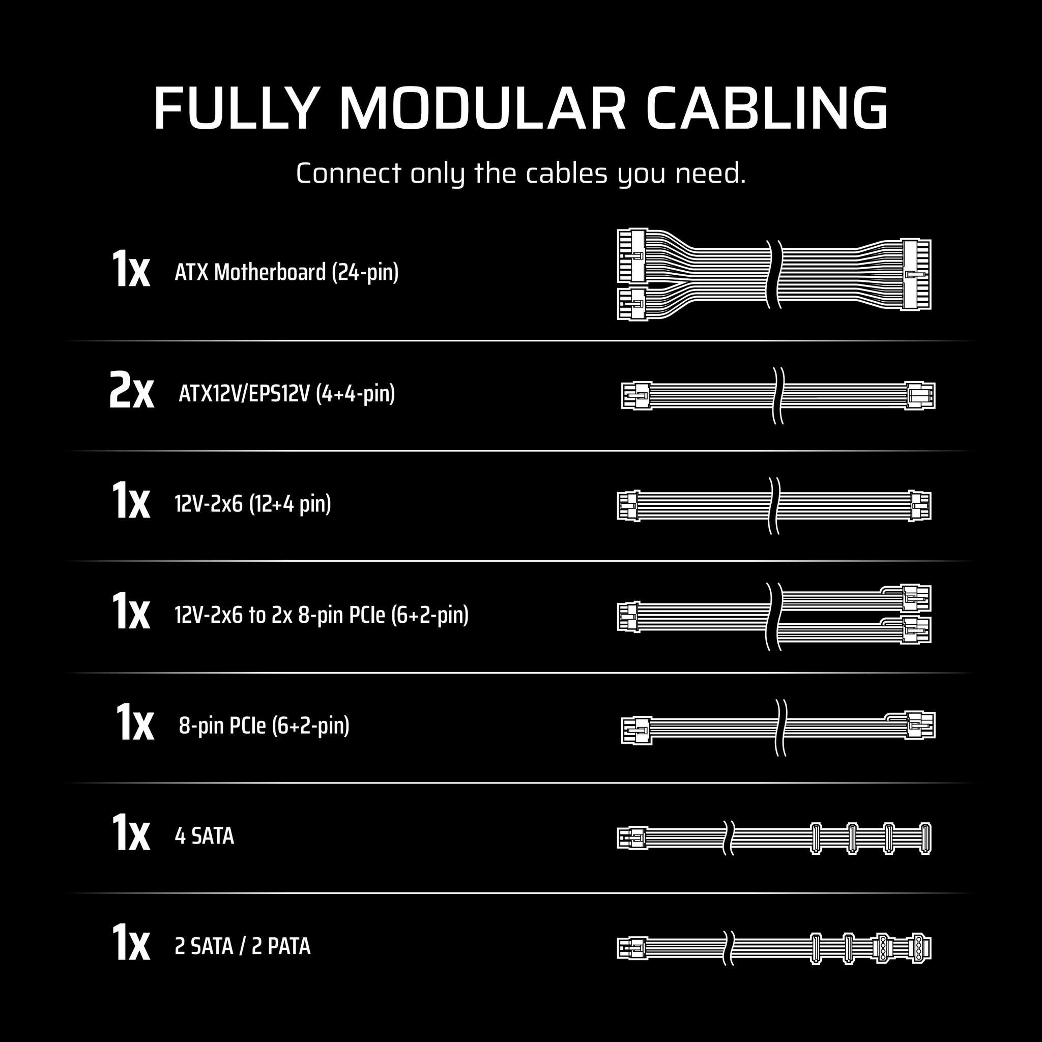 Corsair RM650e Fully Modular Low Noise Power Supply