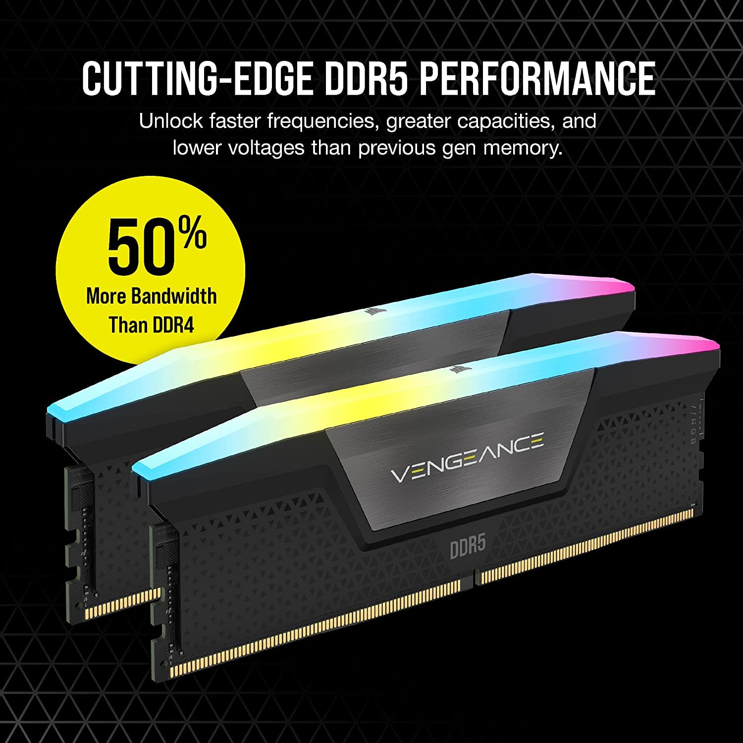Corsair Vengeance RGB DDR5 RAM 32GB High Speed Memory