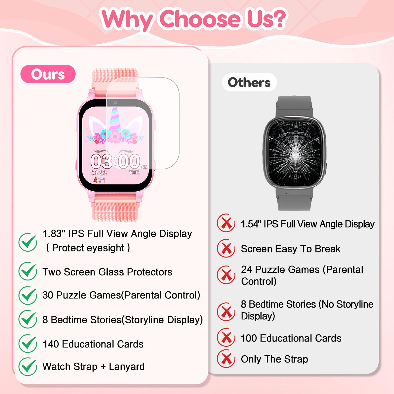 Kids Smartwatch With Educational Games And Camera HD