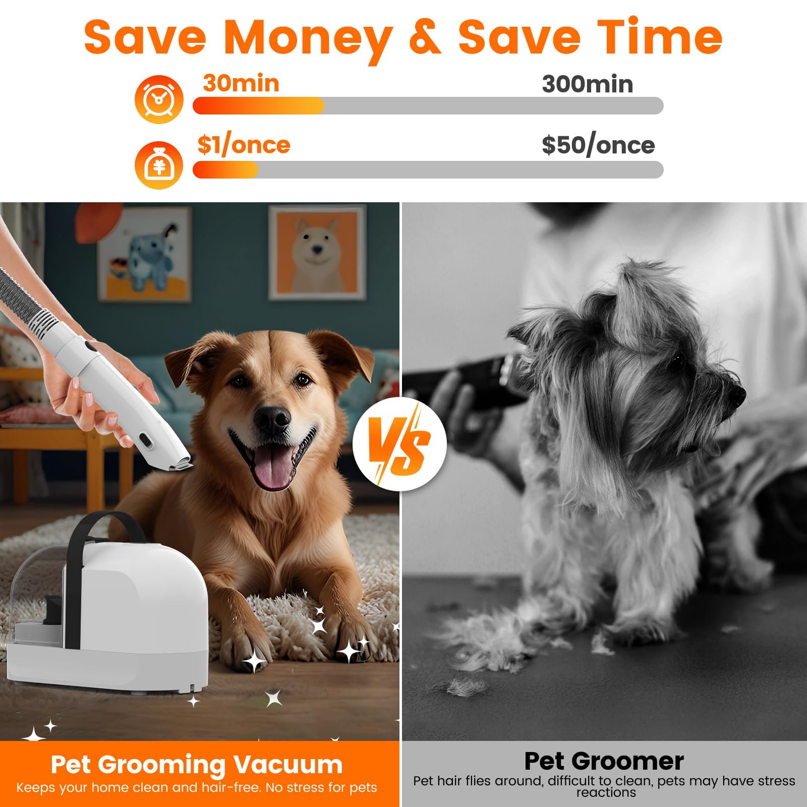 Dog Grooming Vacuum Kit with Low Noise Clippers