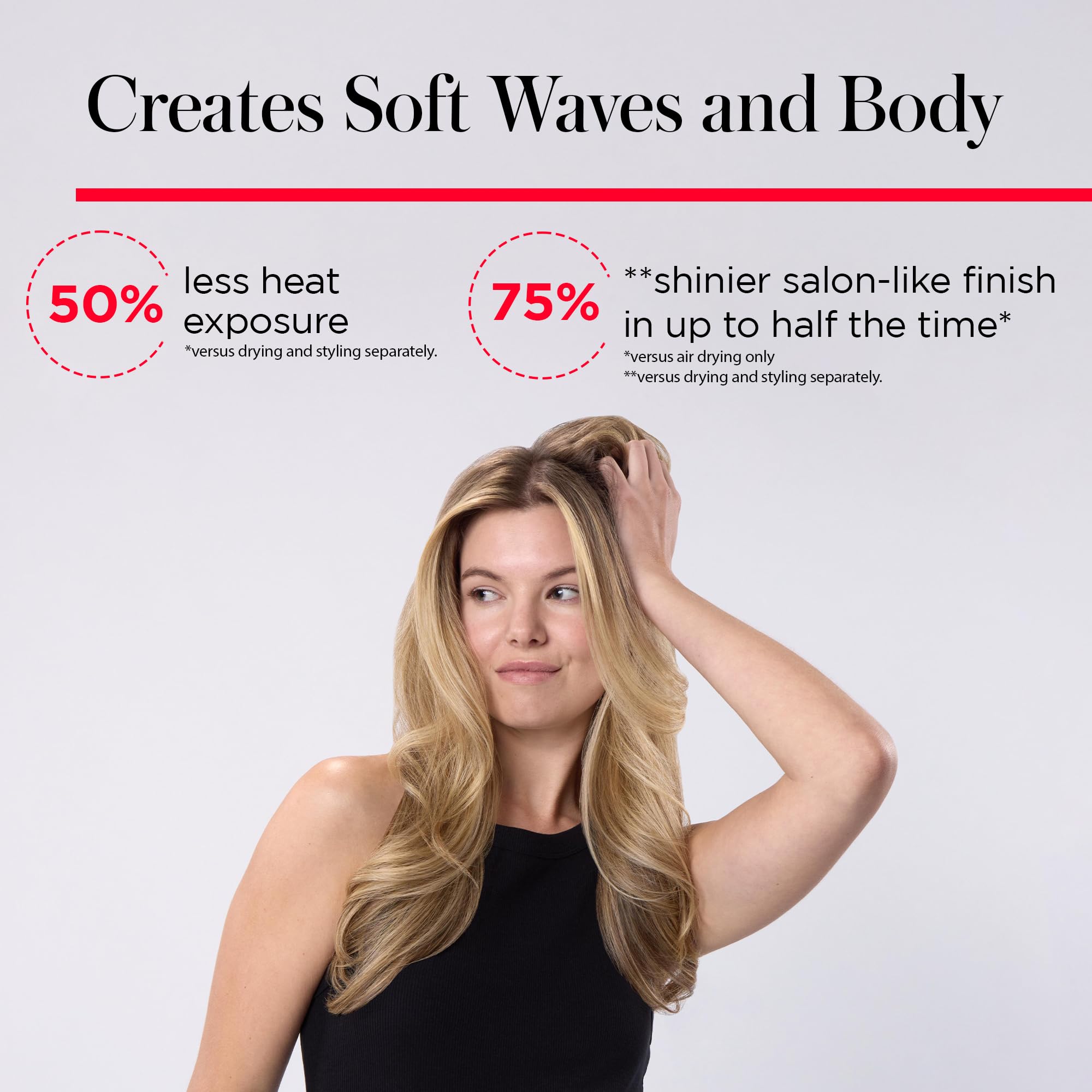 Revlon One Step Volumizer Hair Dryer for Fast Blowouts