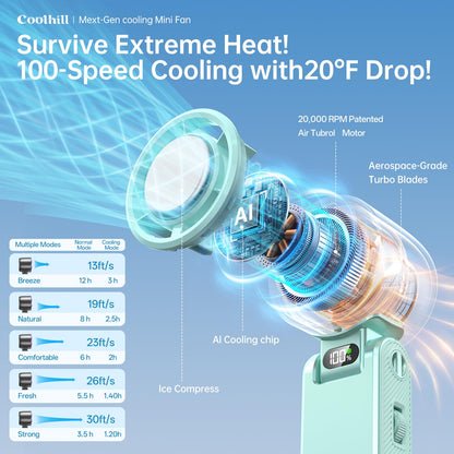 Handheld Portable Fan Ice Cooler 20000 RPM Turbo Purple