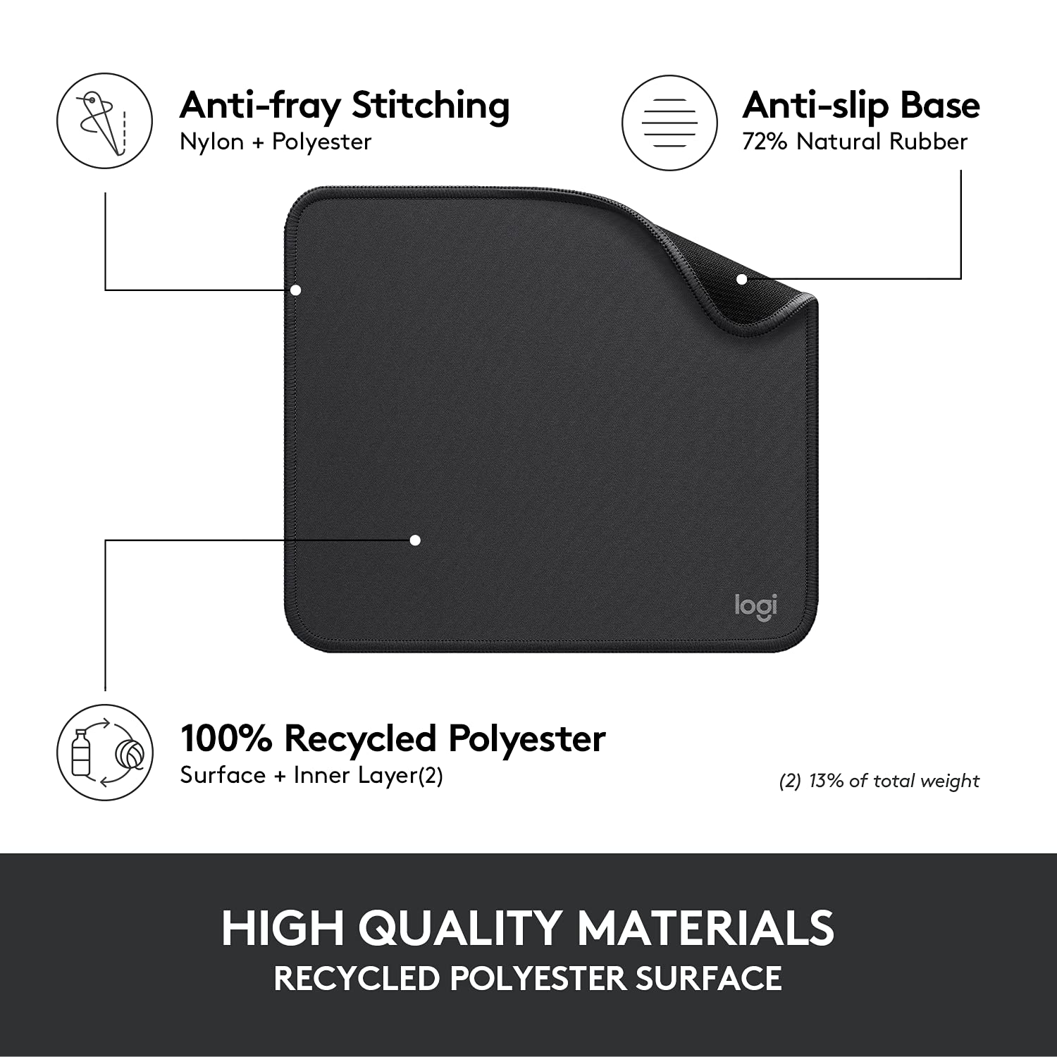 Logitech Studio Series Mouse Pad with Anti-Slip Base