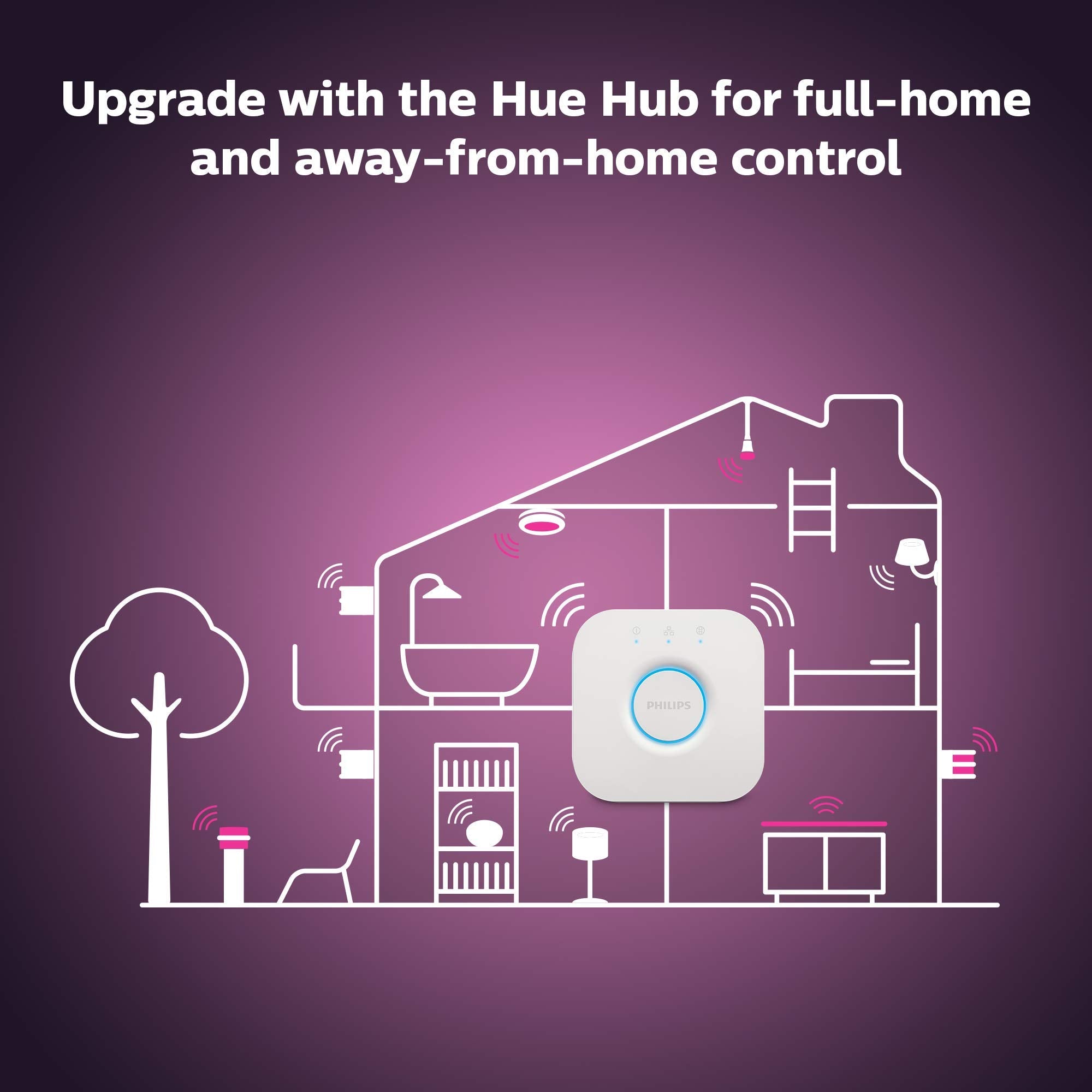 Philips Hue A19 Smart Light Bulb Easy Home Control