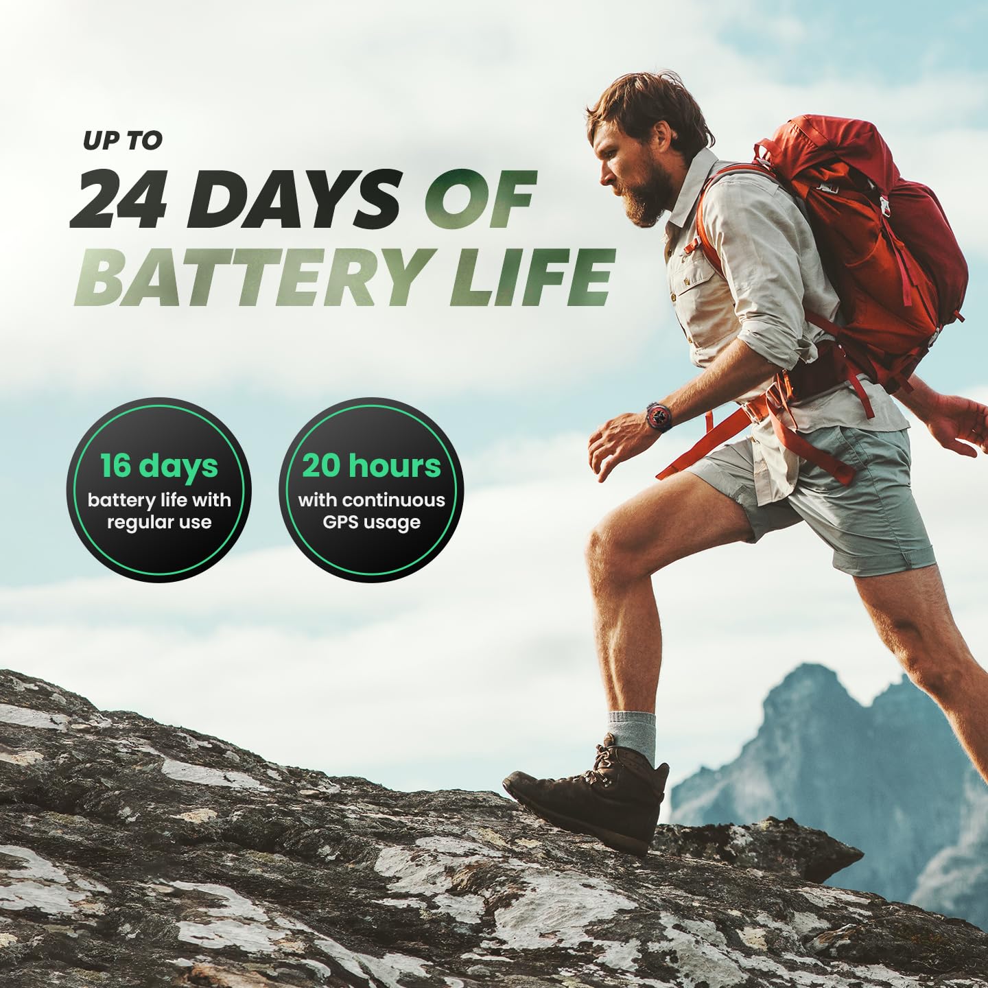 Amazfit Active Edge Rugged GPS Smart Watch 16 Day Battery