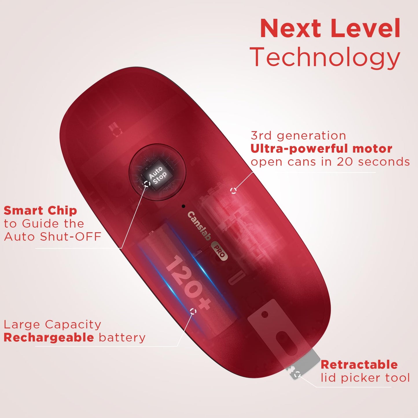 Canslab Ultrablade Pro Auto Stop Can Opener Rechargeable