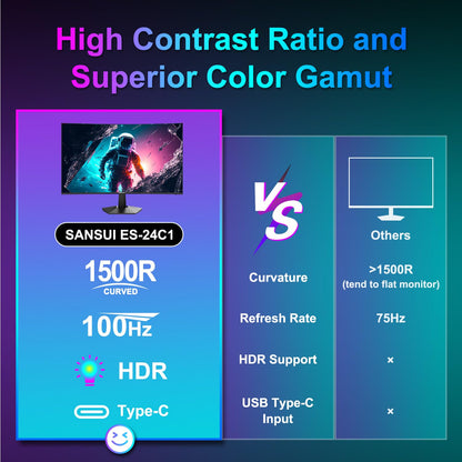 Sansui 27 Inch WQHD Gaming Monitor 180Hz 1ms DP HDMI HDR
