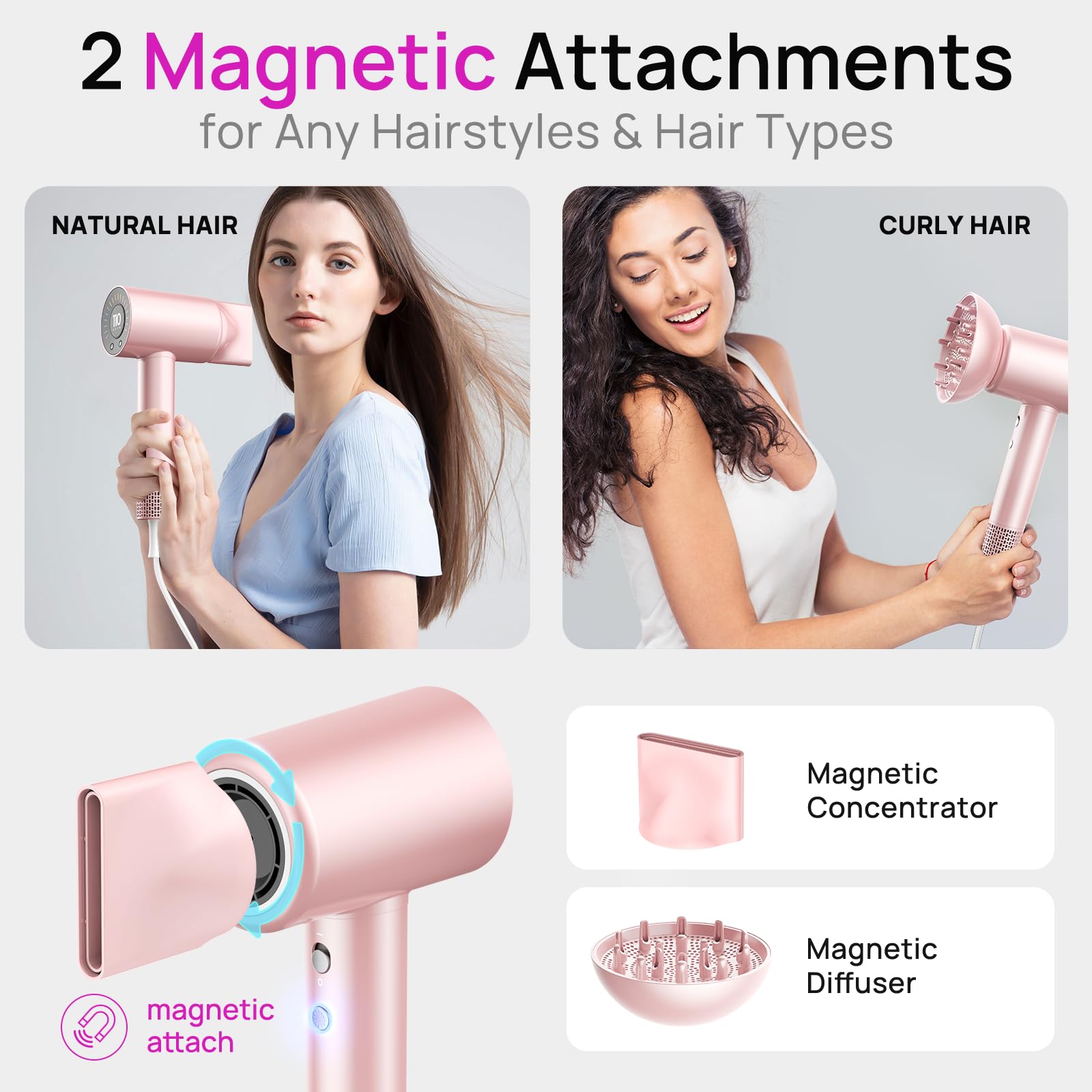 Professional Lightweight Hair Dryer for Fast Drying