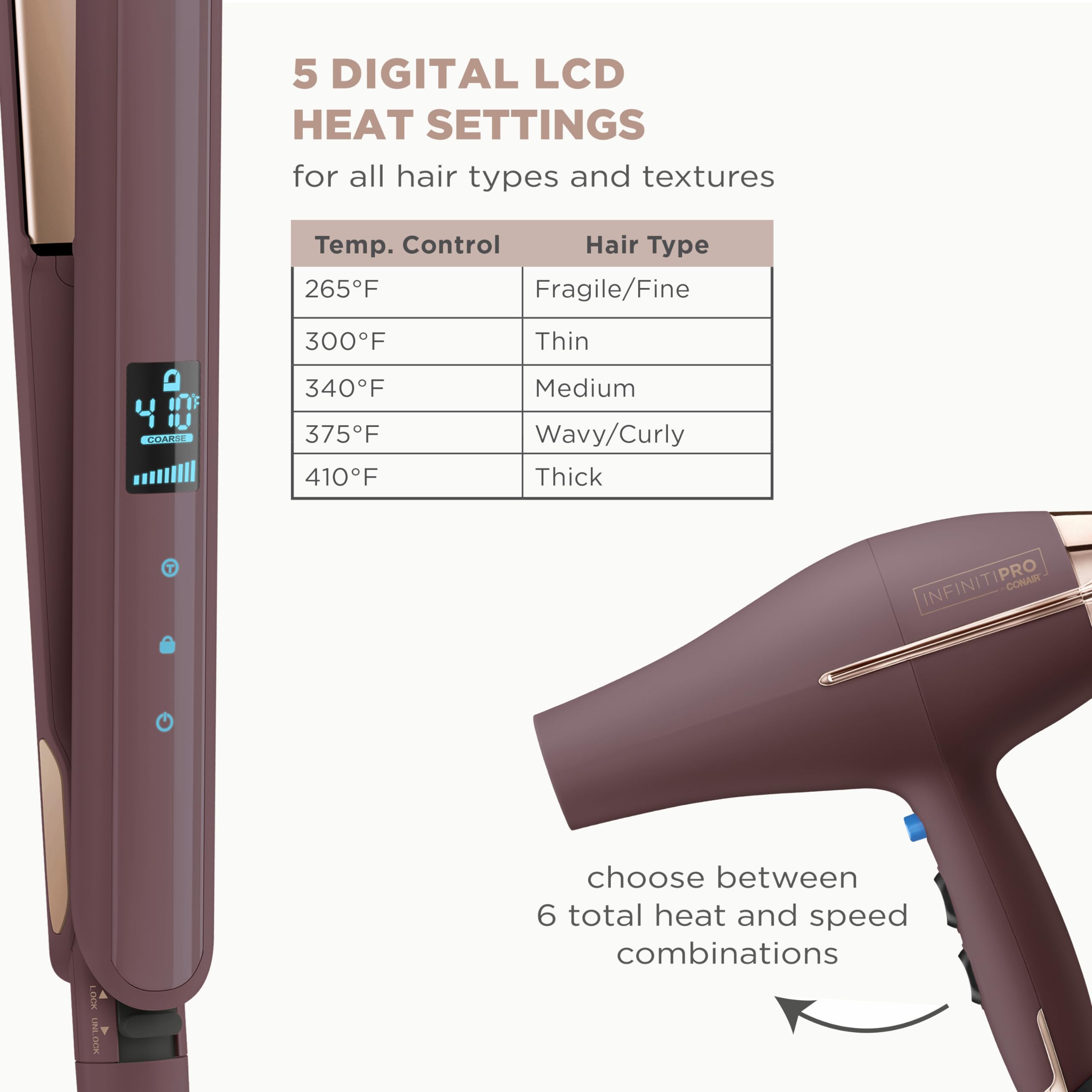 InfinitiPRO Hair Dryer With Diffuser For Faster Drying