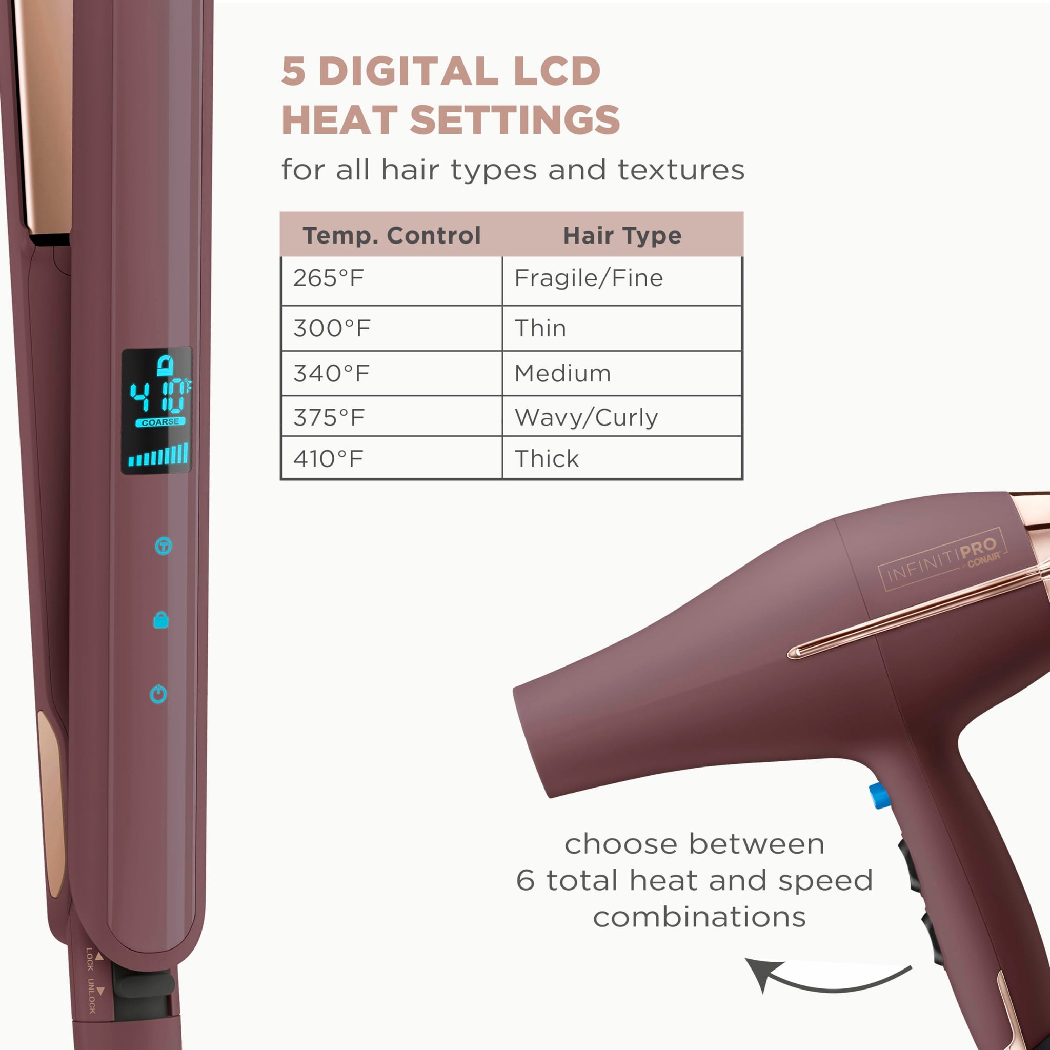 InfinitiPRO Hair Dryer With Diffuser For Faster Drying