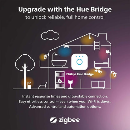 Philips Hue Smart LED Bulbs Easy Home Lighting Control