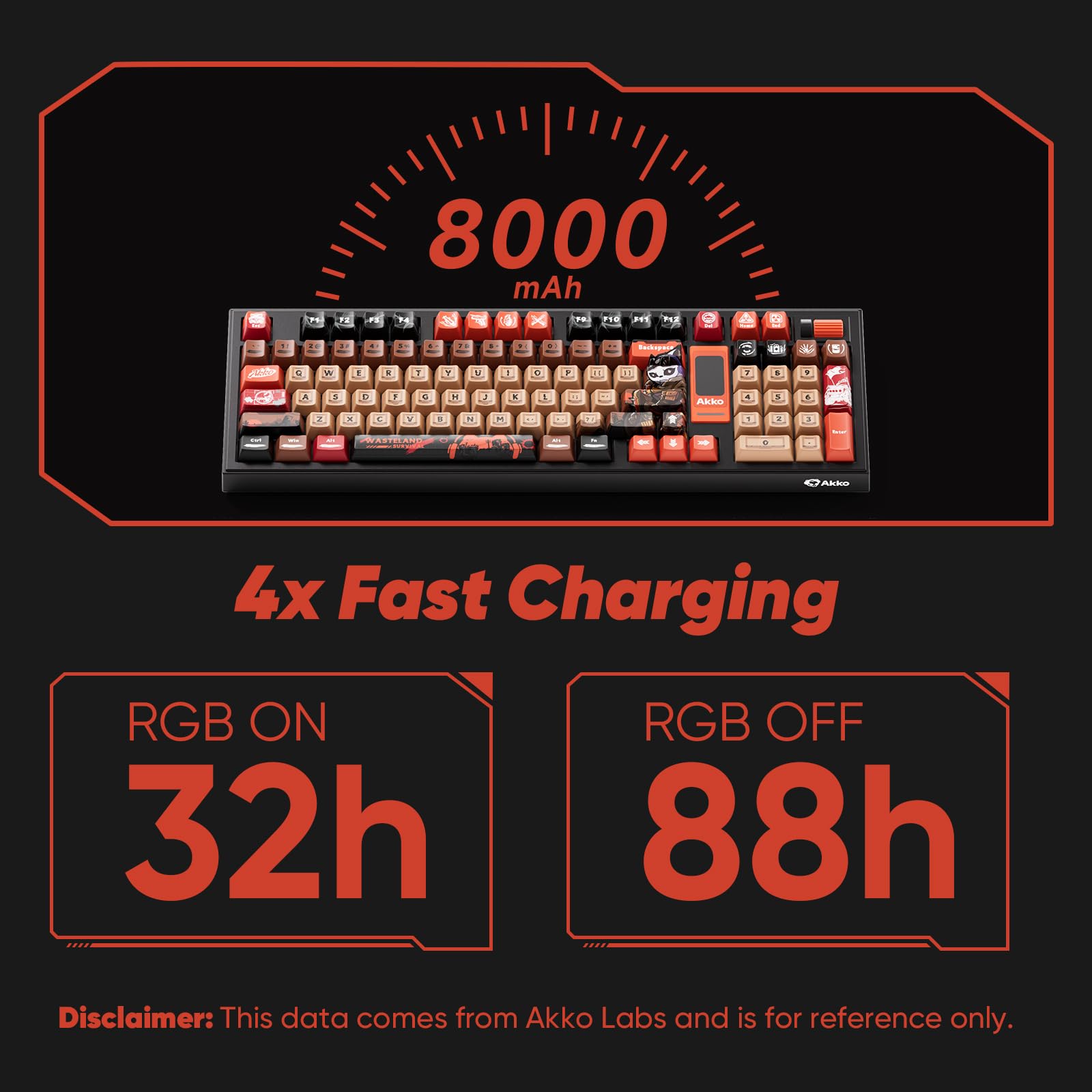 Akko 5098B Wireless Gaming Keyboard with RGB Features