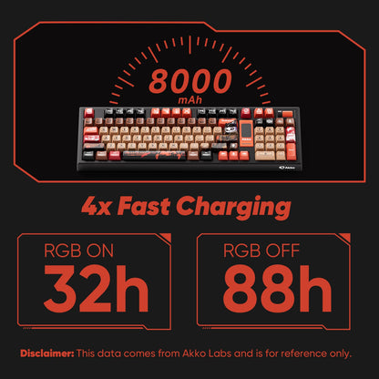Akko 5098B Wireless Gaming Keyboard with RGB Features