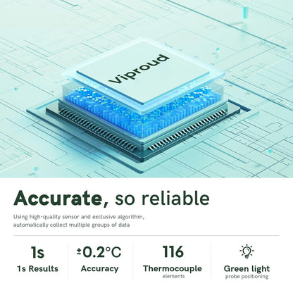 No Touch Digital Thermometer with Fever Alarm for Home Use