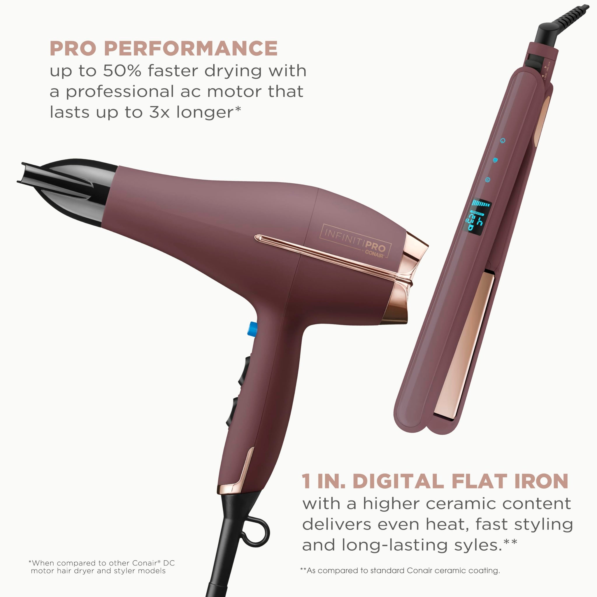 InfinitiPRO Hair Dryer With Diffuser For Faster Drying