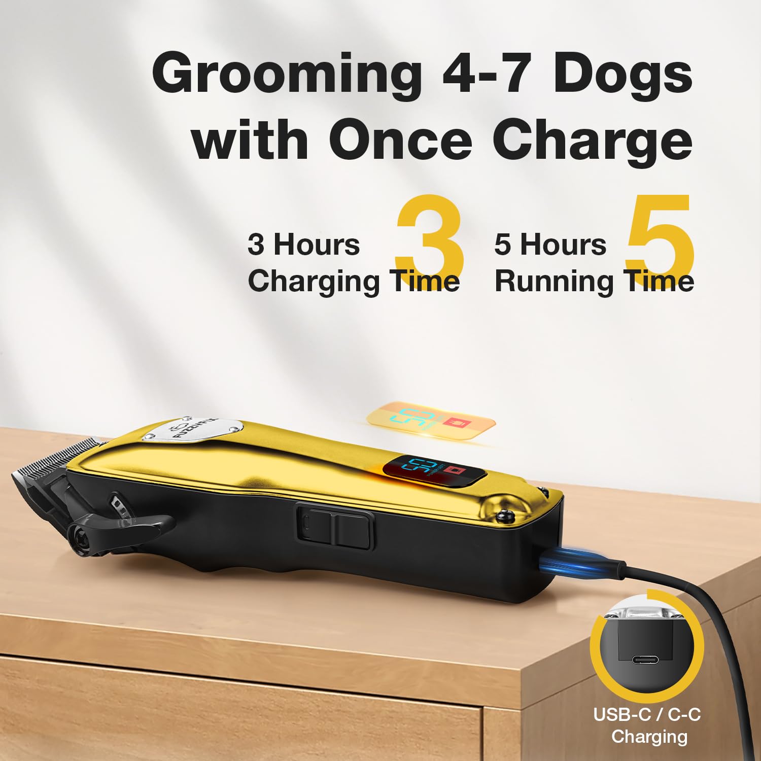 Professional Dog Clippers for Thick Coats Low Noise Operation