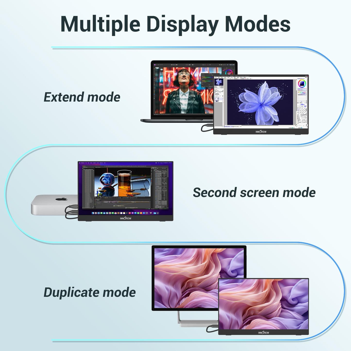 InnoView 15 Inch Portable Monitor FHD 1080P HDMI USB C
