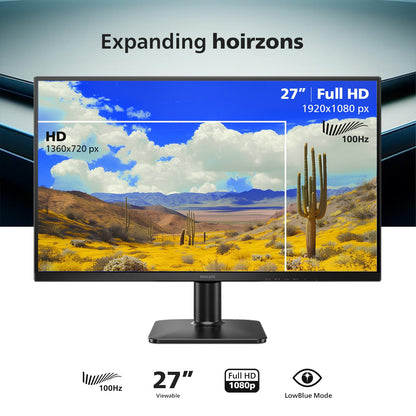 Philips 24 Inch Full HD Monitor with Eye Care Technology
