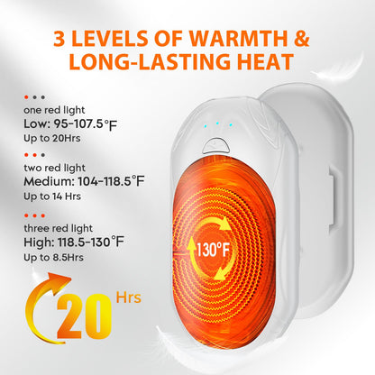 AI Hand Warmers 2 Pack Rechargeable Portable Pocket Heaters