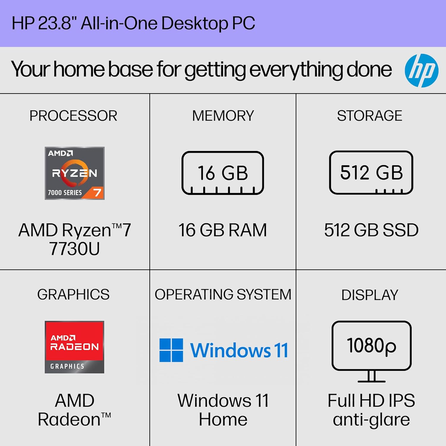 HP TwentyFourInch All In One DesktopAllInOnePro Ryzen 7 16GB