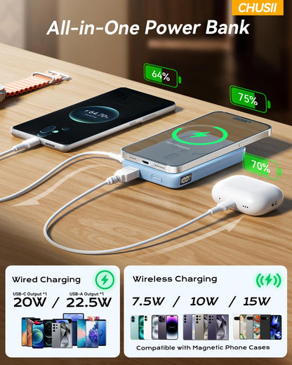 MagSafe 12000mAh Wireless Magnetic Power Bank PD 20W Stand