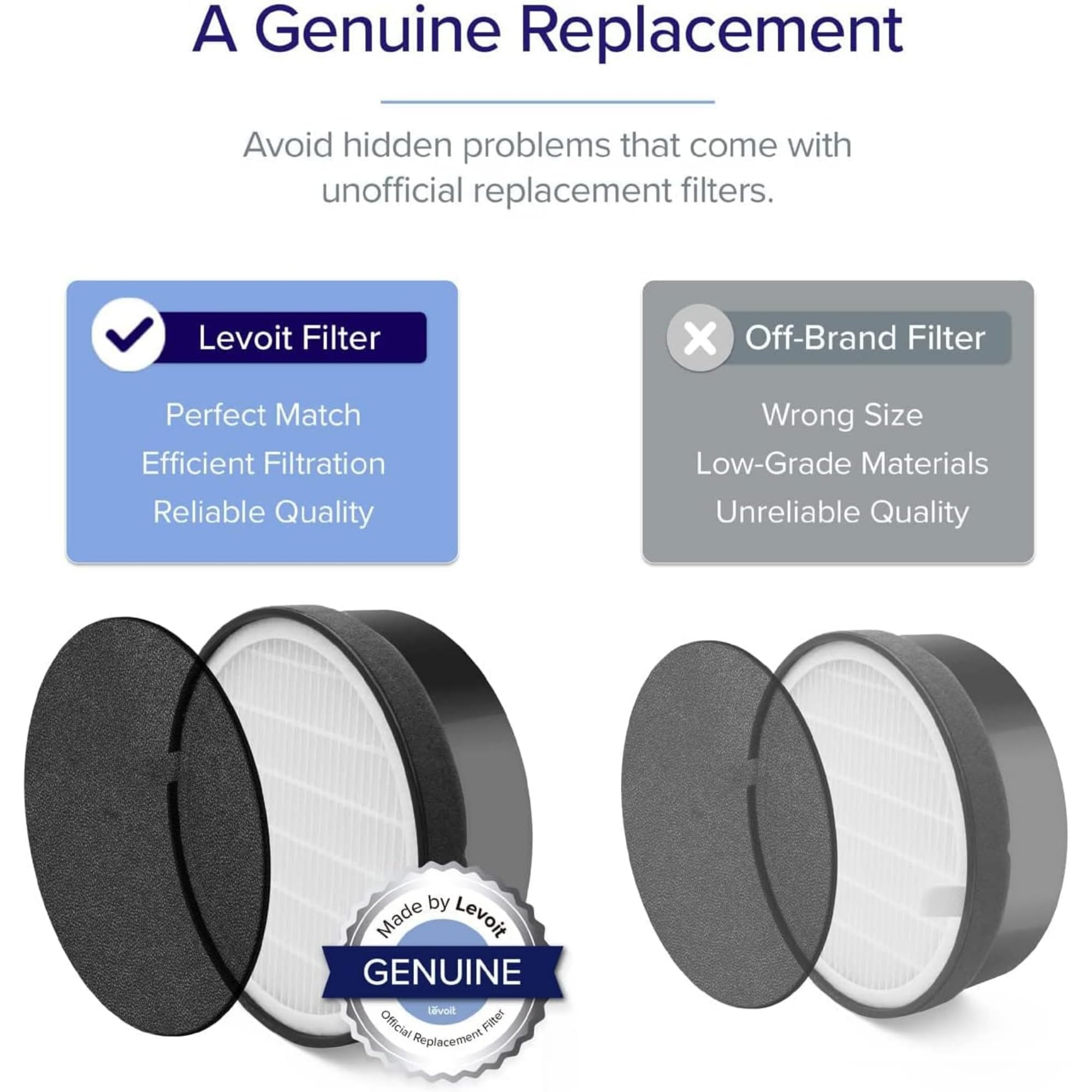 Levoit Air Purifier with AHAM Verified Efficiency