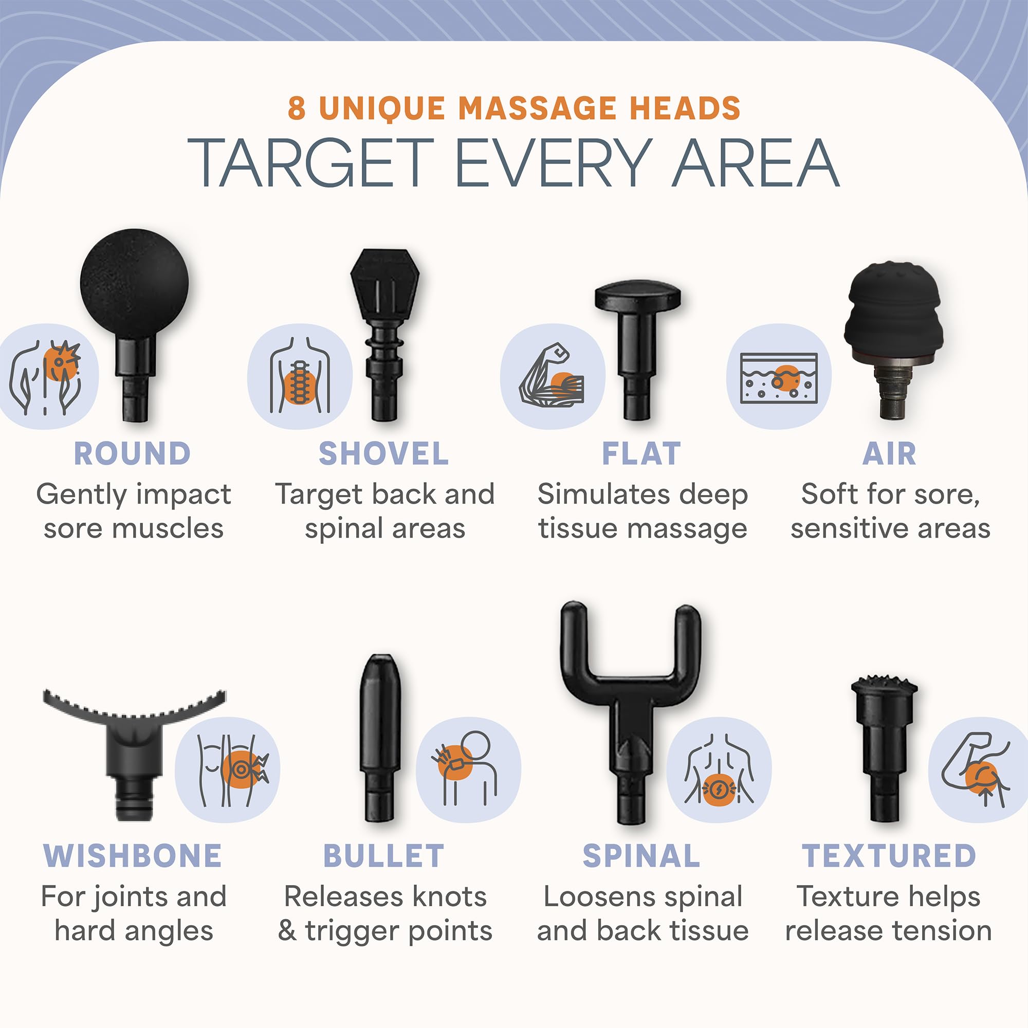 LifePro Deep Tissue Massage Gun with Multiple Heads