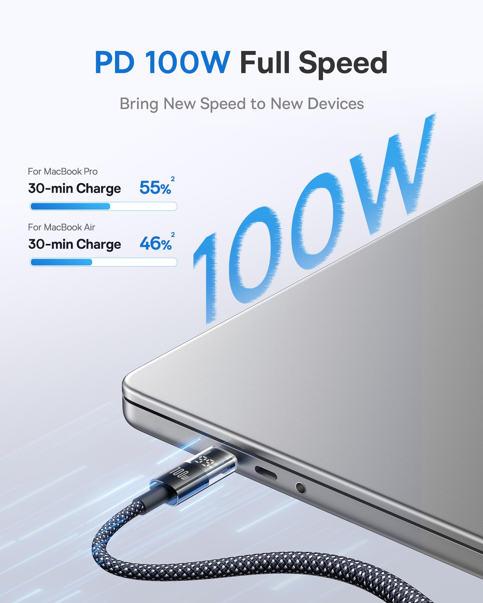 Baseus 100W USB C Cable With LED Display