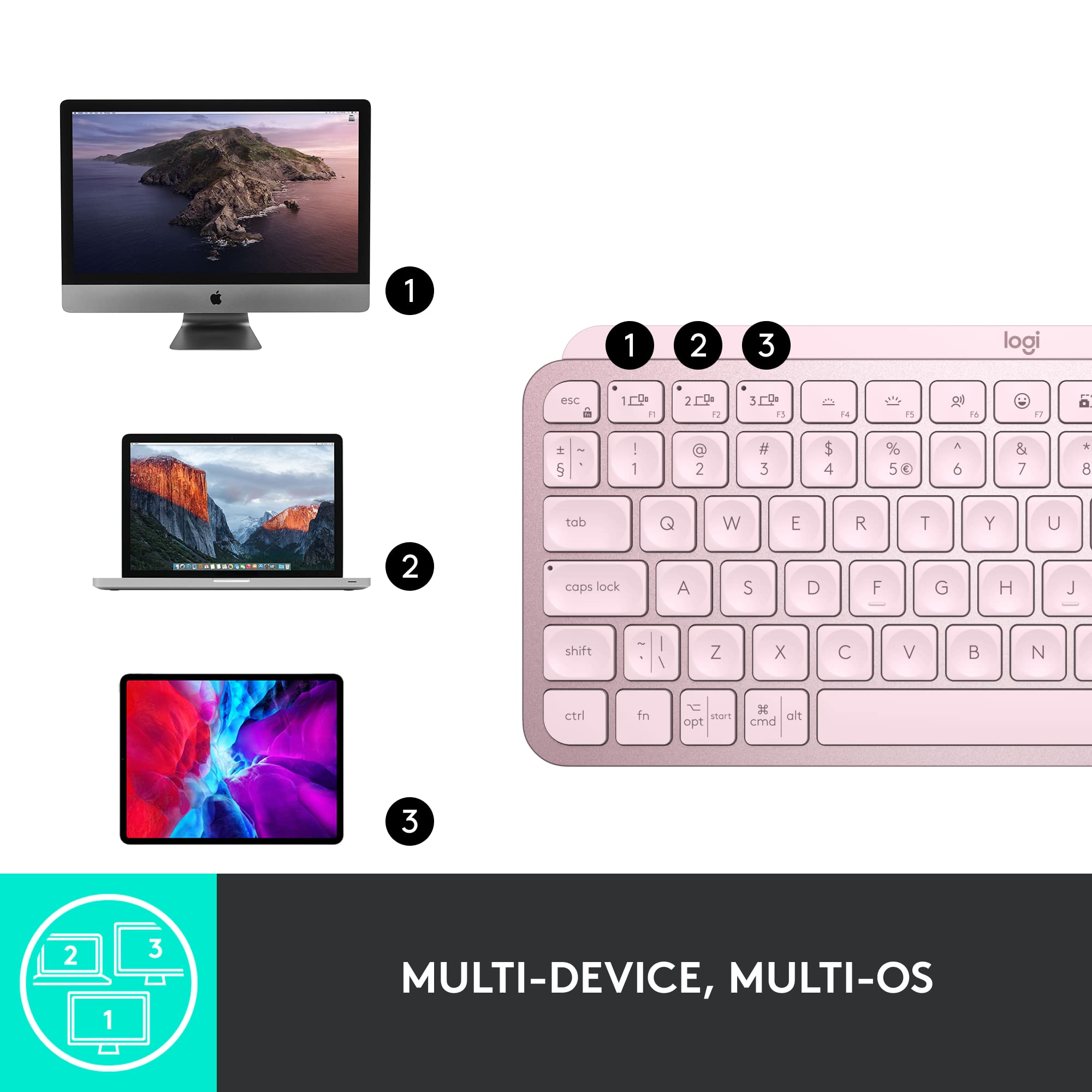 Logitech MX Keys S Wireless Keyboard with Smart Backlighting