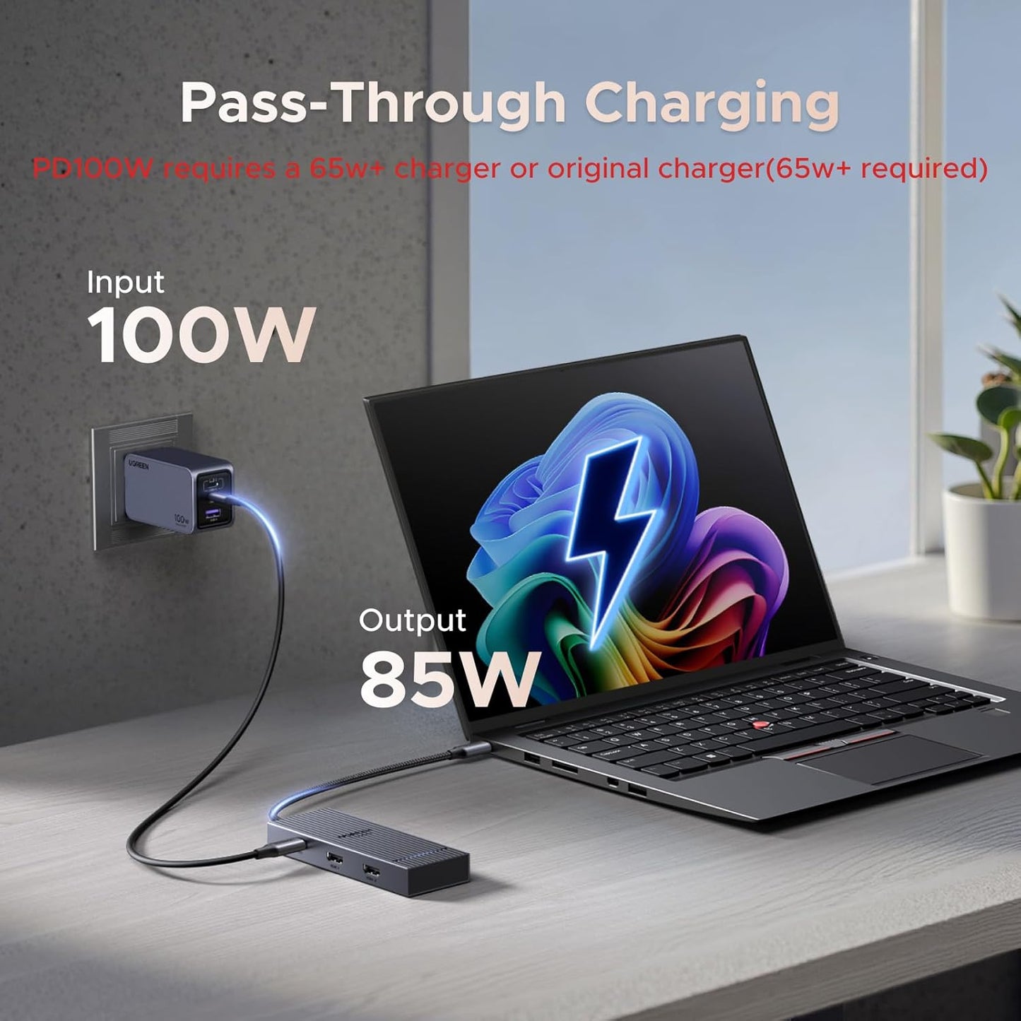 UGREEN Revodok Pro 7 In 1 USB C Dock Dual Monitor 4K60 HDMI
