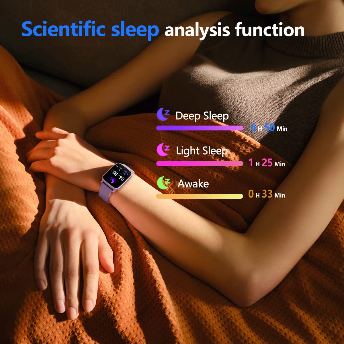 FITVII Fitness Tracker Smart Watch with BP Monitor Pro