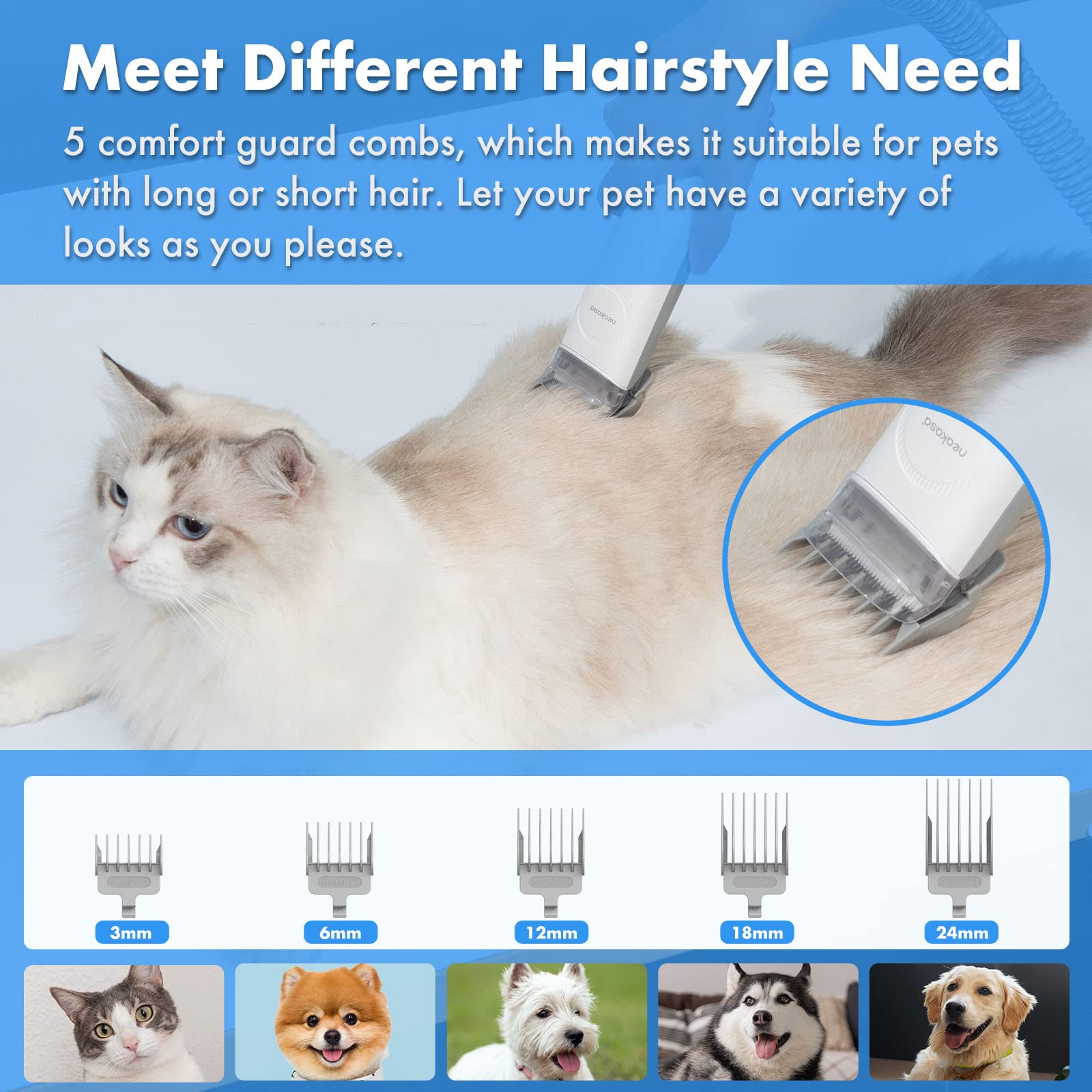 Neakasa P2 Pro Dog Grooming Kit with Vacuum Suction