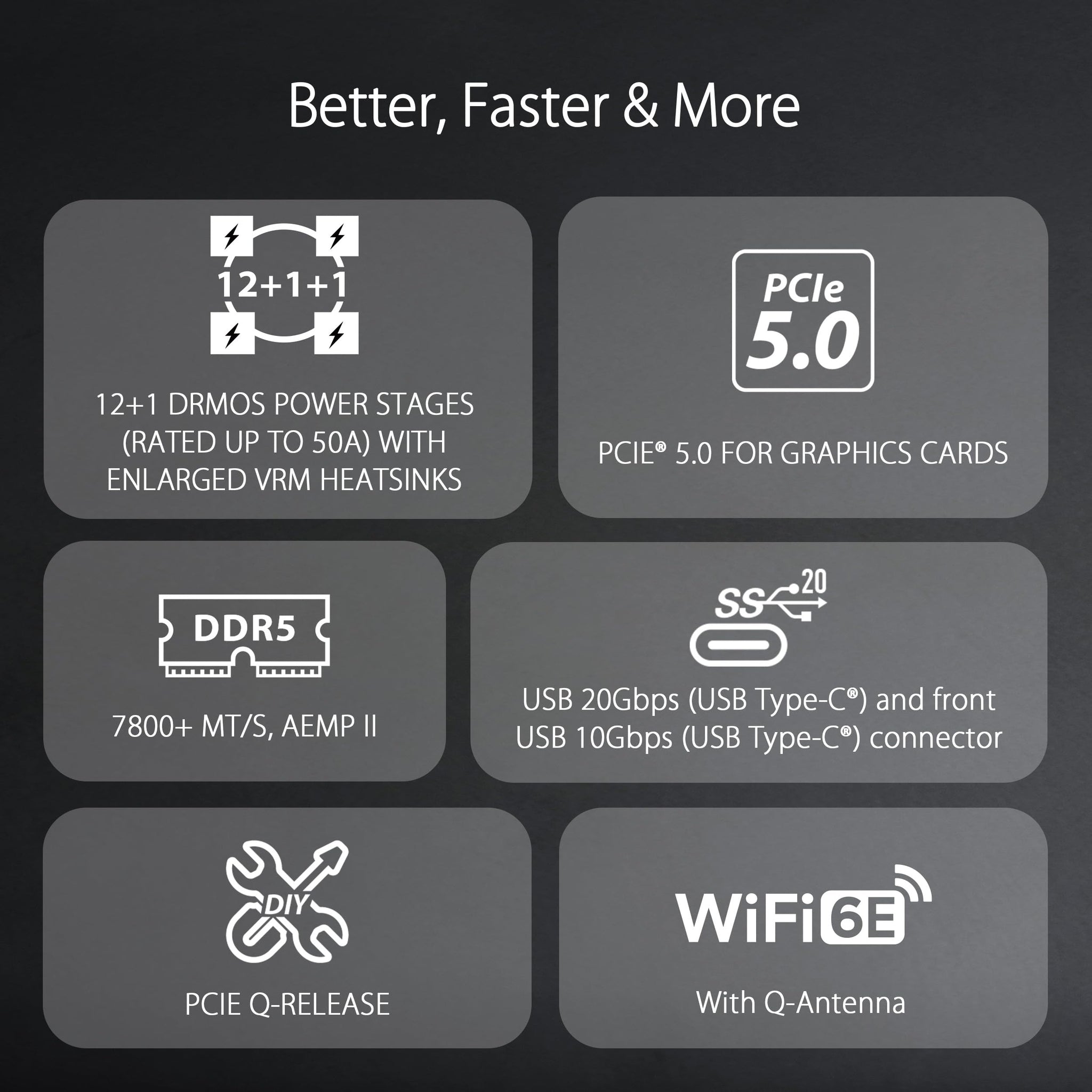 ASUS TUF Gaming B760 Plus WiFi Motherboard for Ultimate Performance