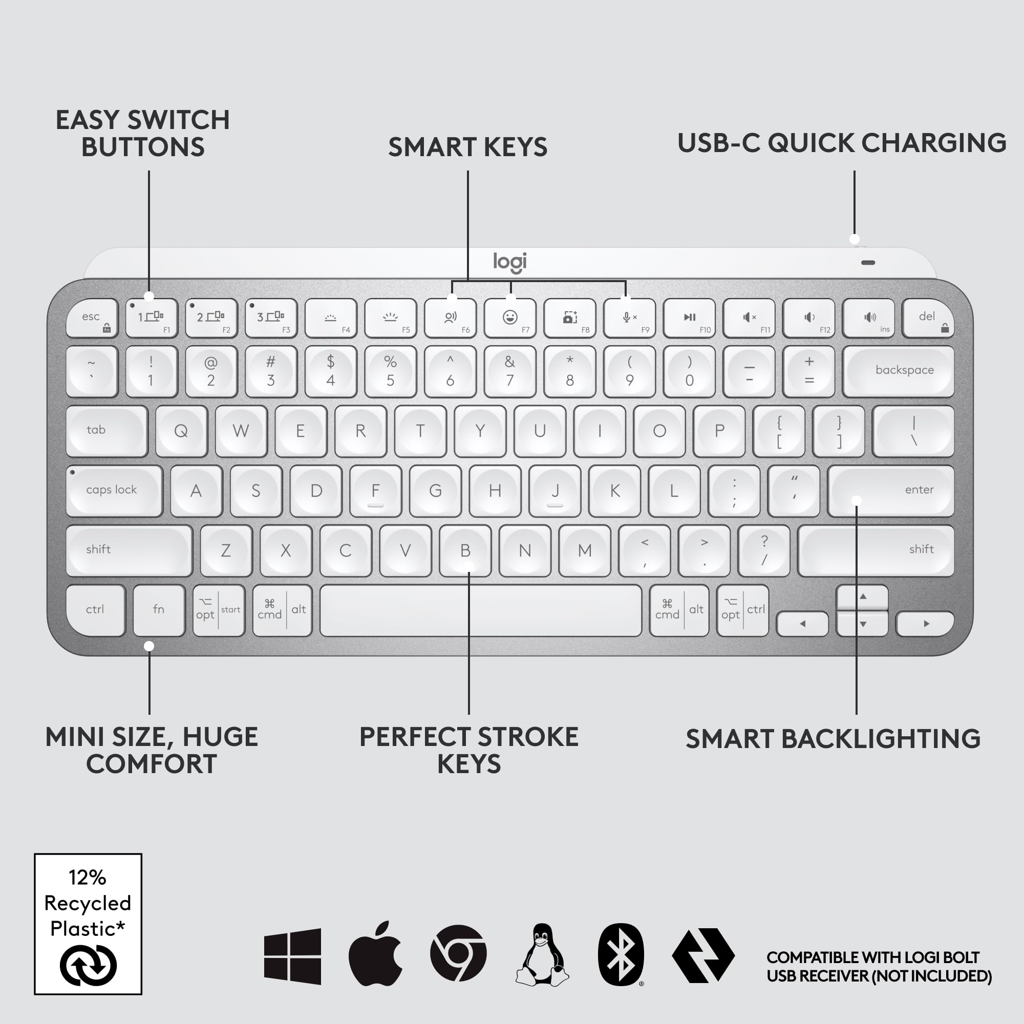 Logitech MX Keys S Wireless Keyboard with Smart Backlighting