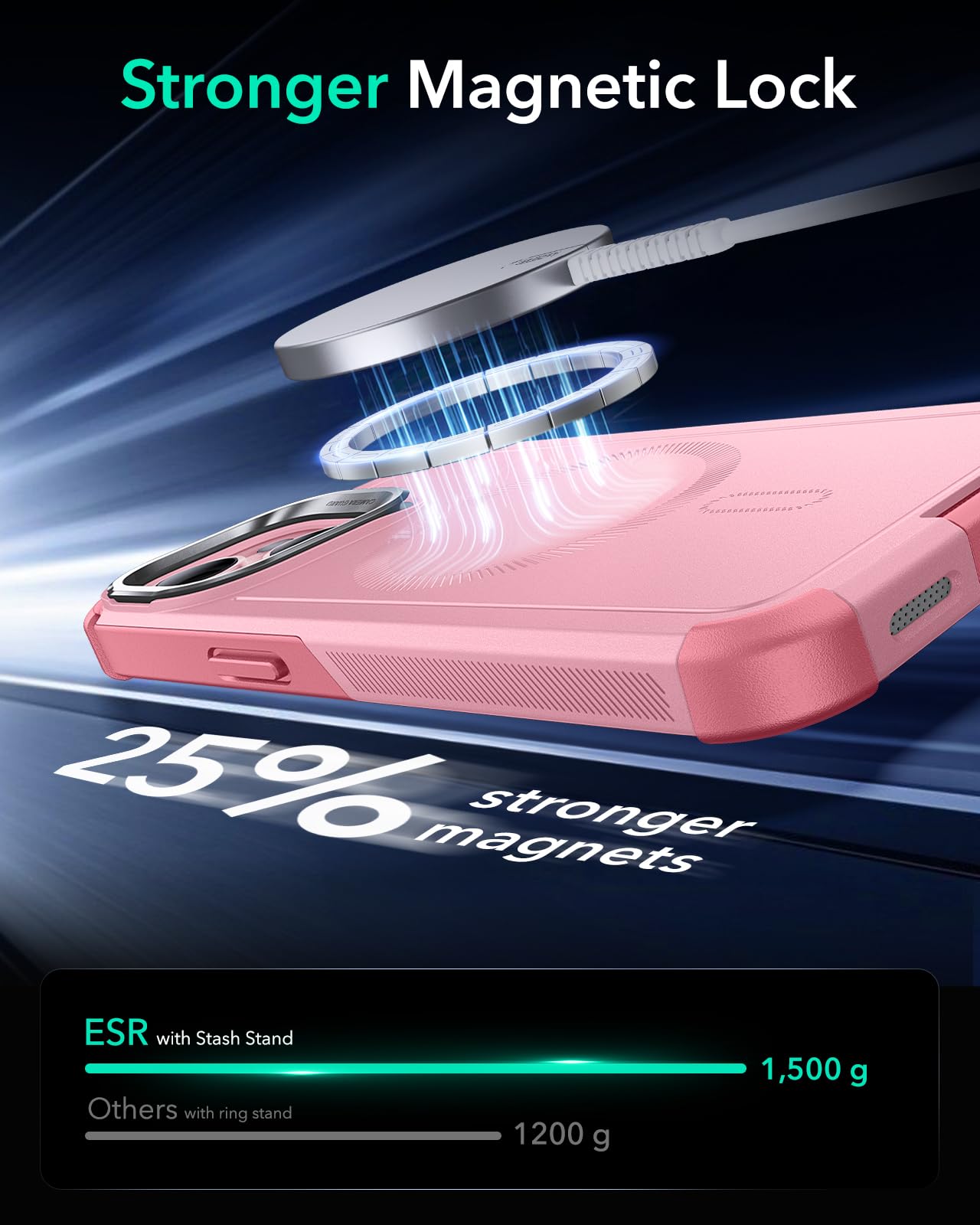 ESR iPhone 16 Pro Case with Military-Grade Protection
