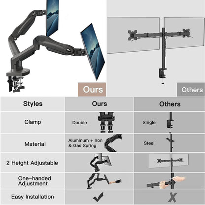 HUANUO Dual Monitor Stand 13 To 32 Inch VESA Desk Mount