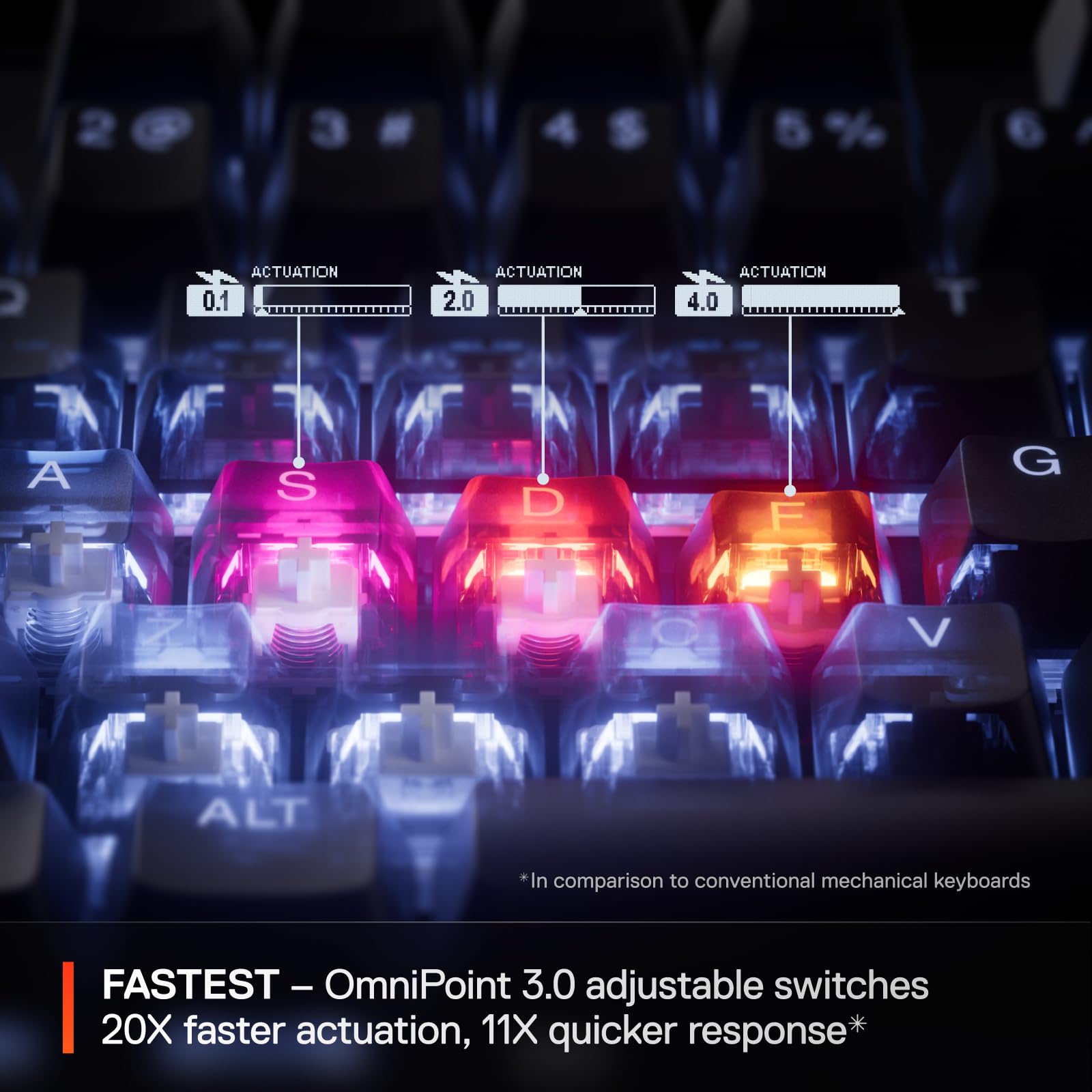 SteelSeries Apex Pro TKL White Keyboard with Adjustable Actuation