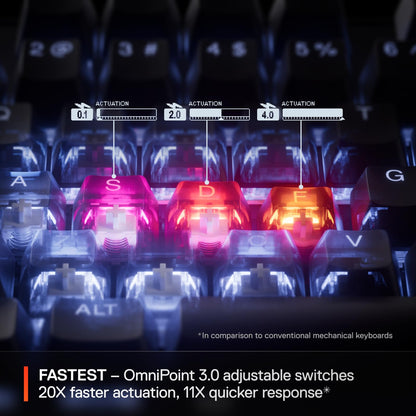 SteelSeries Apex Pro TKL White Keyboard with Adjustable Actuation