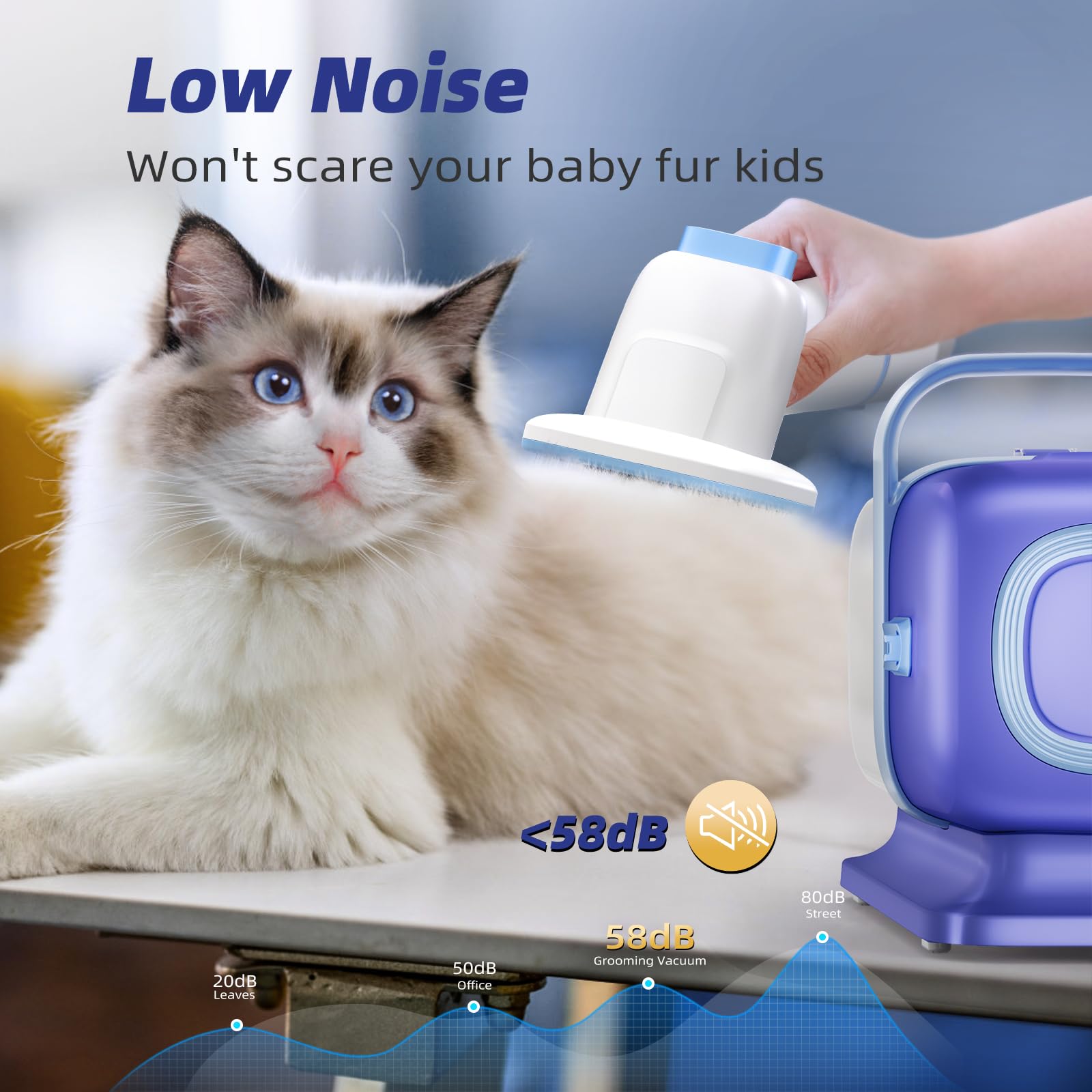 Dog Grooming Kit With Vacuum For Easy Cleanup