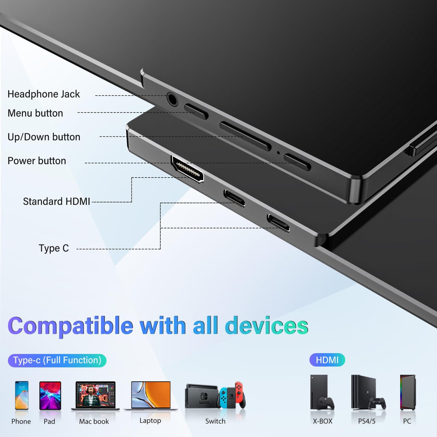 InnoView 15 Inch Portable Monitor FHD 1080P HDMI USB C