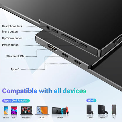 InnoView 15 Inch Portable Monitor FHD 1080P HDMI USB C